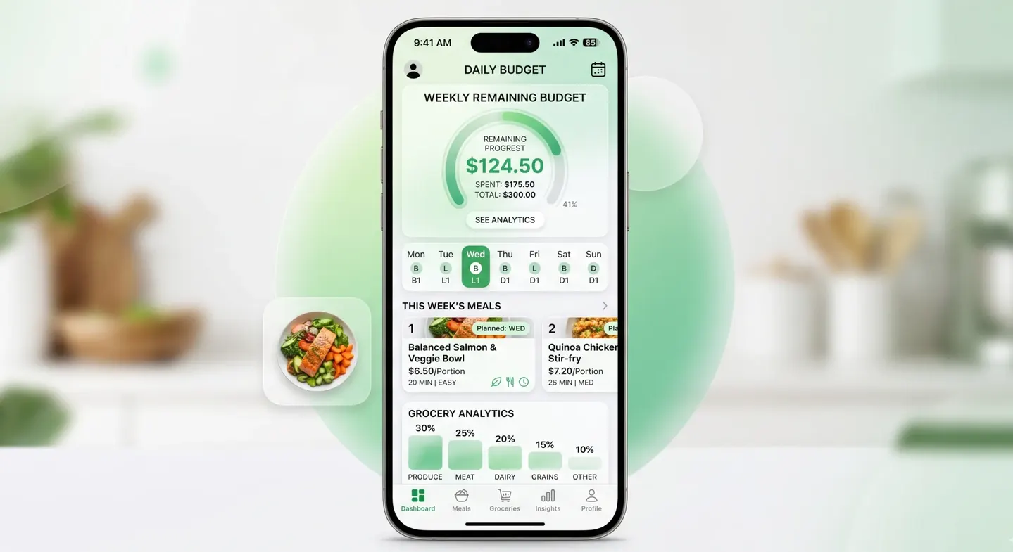 App zum Essen planen mit Smartteller Dashboard